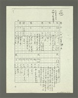 主要名稱：「林鴻泉南指譜重編」讀音用字之研究（影本）圖檔，第71張，共94張