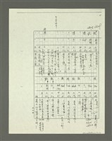 主要名稱：「林鴻泉南指譜重編」讀音用字之研究（影本）圖檔，第72張，共94張