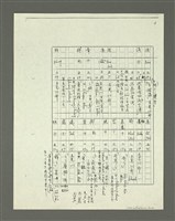 主要名稱：「林鴻泉南指譜重編」讀音用字之研究（影本）圖檔，第74張，共94張