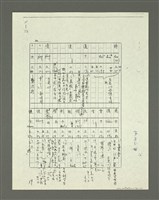 主要名稱：「林鴻泉南指譜重編」讀音用字之研究（影本）圖檔，第75張，共94張
