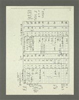 主要名稱：「林鴻泉南指譜重編」讀音用字之研究（影本）圖檔，第76張，共94張