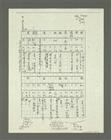 主要名稱：「林鴻泉南指譜重編」讀音用字之研究（影本）圖檔，第77張，共94張