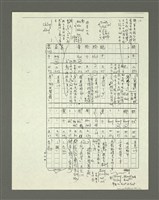主要名稱：「林鴻泉南指譜重編」讀音用字之研究（影本）圖檔，第78張，共94張