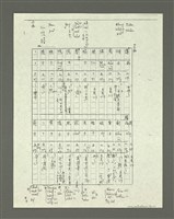 主要名稱：「林鴻泉南指譜重編」讀音用字之研究（影本）圖檔，第79張，共94張