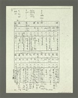 主要名稱：「林鴻泉南指譜重編」讀音用字之研究（影本）圖檔，第81張，共94張
