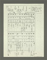 主要名稱：「林鴻泉南指譜重編」讀音用字之研究（影本）圖檔，第83張，共94張