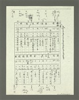 主要名稱：「林鴻泉南指譜重編」讀音用字之研究（影本）圖檔，第85張，共94張