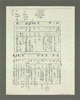 主要名稱：「林鴻泉南指譜重編」讀音用字之研究（影本）圖檔，第87張，共94張