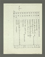 主要名稱：「林鴻泉南指譜重編」讀音用字之研究（影本）圖檔，第90張，共94張