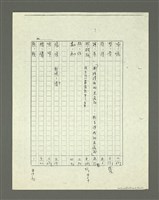 主要名稱：「林鴻泉南指譜重編」讀音用字之研究（影本）圖檔，第91張，共94張