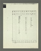 主要名稱：「林鴻泉南指譜重編」讀音用字之研究（影本）圖檔，第92張，共94張