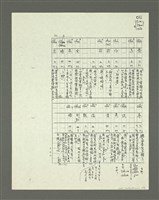 主要名稱：「林鴻泉南指譜重編」讀音用字之研究（影本）圖檔，第94張，共94張