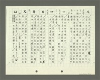 主要名稱：綜合閩南方言基本字典 緒言（影本）圖檔，第30張，共103張