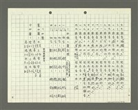 主要名稱：綜合閩南方言基本字典 緒言（影本）圖檔，第35張，共103張