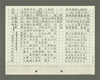 主要名稱：綜合閩南方言基本字典 緒言（影本）圖檔，第36張，共103張