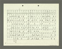 主要名稱：綜合閩南方言基本字典 緒言（影本）圖檔，第47張，共103張