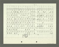 主要名稱：綜合閩南方言基本字典 緒言（影本）圖檔，第48張，共103張