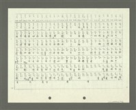 主要名稱：綜合閩南方言基本字典 緒言（影本）圖檔，第54張，共103張