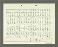 主要名稱：綜合閩南方言基本字典 緒言（影本）圖檔，第59張，共103張