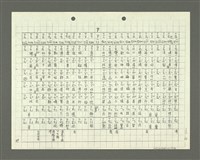 主要名稱：綜合閩南方言基本字典 緒言（影本）圖檔，第63張，共103張