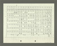 主要名稱：綜合閩南方言基本字典 緒言（影本）圖檔，第64張，共103張