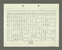 主要名稱：綜合閩南方言基本字典 緒言（影本）圖檔，第65張，共103張