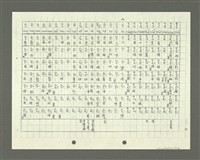 主要名稱：綜合閩南方言基本字典 緒言（影本）圖檔，第66張，共103張