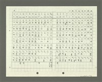 主要名稱：綜合閩南方言基本字典 緒言（影本）圖檔，第68張，共103張