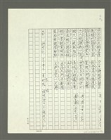 主要名稱：大舜歌（影本）圖檔，第46張，共57張