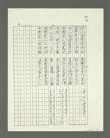 主要名稱：大舜歌（影本）圖檔，第55張，共57張