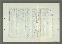 主要名稱：綜合閩南方言基本字典圖檔，第14張，共69張
