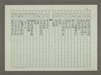 主要名稱：張大千傳：目錄圖檔，第2張，共3張