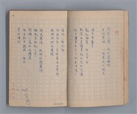 主要名稱：三月之臉/劃一題名：1972年莫渝手抄詩集1圖檔，第8張，共54張