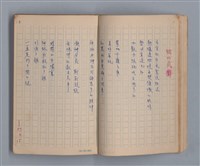 主要名稱：三月之臉/劃一題名：1972年莫渝手抄詩集1圖檔，第14張，共54張