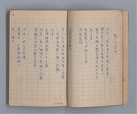 主要名稱：三月之臉/劃一題名：1972年莫渝手抄詩集1圖檔，第15張，共54張