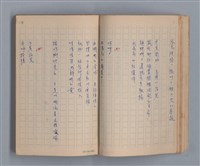主要名稱：三月之臉/劃一題名：1972年莫渝手抄詩集1圖檔，第20張，共54張