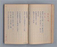 主要名稱：三月之臉/劃一題名：1972年莫渝手抄詩集1圖檔，第22張，共54張