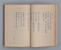主要名稱：三月之臉/劃一題名：1972年莫渝手抄詩集1圖檔，第23張，共54張