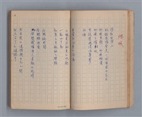 主要名稱：三月之臉/劃一題名：1972年莫渝手抄詩集1圖檔，第24張，共54張