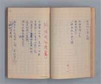 主要名稱：三月之臉/劃一題名：1972年莫渝手抄詩集1圖檔，第25張，共54張
