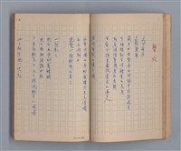主要名稱：三月之臉/劃一題名：1972年莫渝手抄詩集1圖檔，第27張，共54張