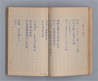 主要名稱：三月之臉/劃一題名：1972年莫渝手抄詩集1圖檔，第29張，共54張