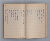 主要名稱：三月之臉/劃一題名：1972年莫渝手抄詩集1圖檔，第31張，共54張