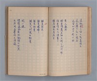 主要名稱：三月之臉/劃一題名：1972年莫渝手抄詩集1圖檔，第35張，共54張