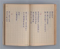 主要名稱：三月之臉/劃一題名：1972年莫渝手抄詩集1圖檔，第36張，共54張