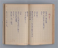 主要名稱：三月之臉/劃一題名：1972年莫渝手抄詩集1圖檔，第38張，共54張