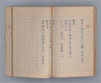 主要名稱：三月之臉/劃一題名：1972年莫渝手抄詩集1圖檔，第51張，共54張