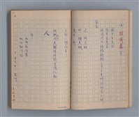主要名稱：泥濘路/劃一題名：1972-3年莫渝的手抄詩集2圖檔，第17張，共47張