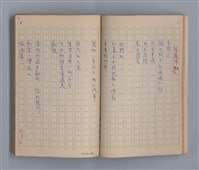 主要名稱：泥濘路/劃一題名：1972-3年莫渝的手抄詩集2圖檔，第18張，共47張