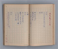 主要名稱：泥濘路/劃一題名：1972-3年莫渝的手抄詩集2圖檔，第26張，共47張